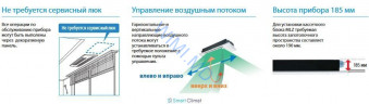 Кассетный внутренний блок MLZ-KY20VF однопоточный Mitsubishi Electric+панель MLP-448W 