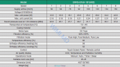 Рекуператор воздуха Holtop Eco-Clean ERVQ-B150-1B1 (H02) 