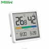 Метеостанция (Гигрометр) MIIIW 