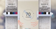 Рекуператор воздуха Blauberg Vento Expert A100-1 S10 W V.2, WiFi, 108м3/час 