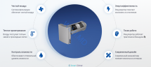 Рекуператор воздуха Blauberg Vento Expert A100-1 S10 W V.2, WiFi, 108м3/час 